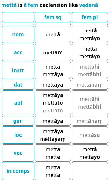 declension table.png