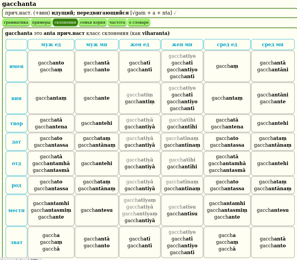 declension